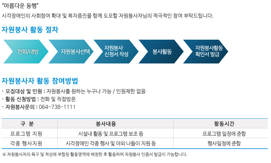 자원봉사안내